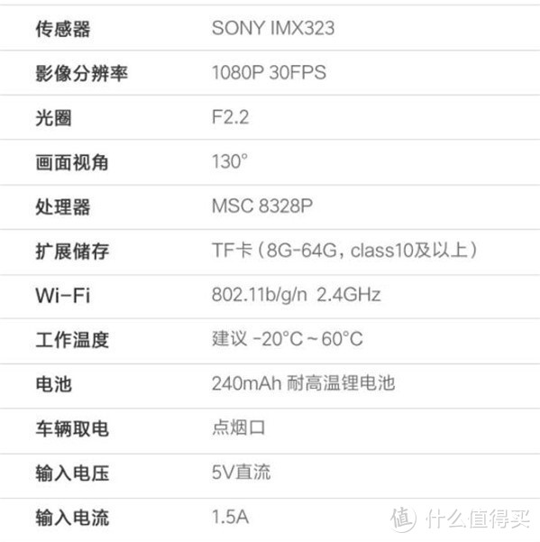 使用很方便，语音能操作--米家有品的70迈智能行车记录仪