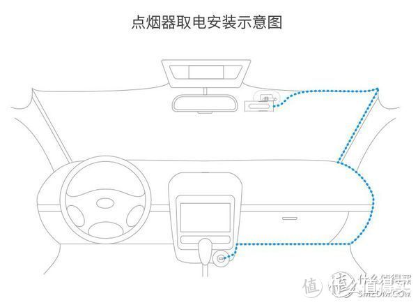 使用很方便，语音能操作--米家有品的70迈智能行车记录仪