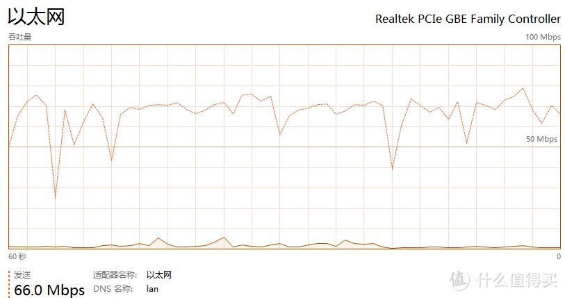 双11到货第一单：Logitech  罗技 MX Master 2S 鼠标 简单开箱