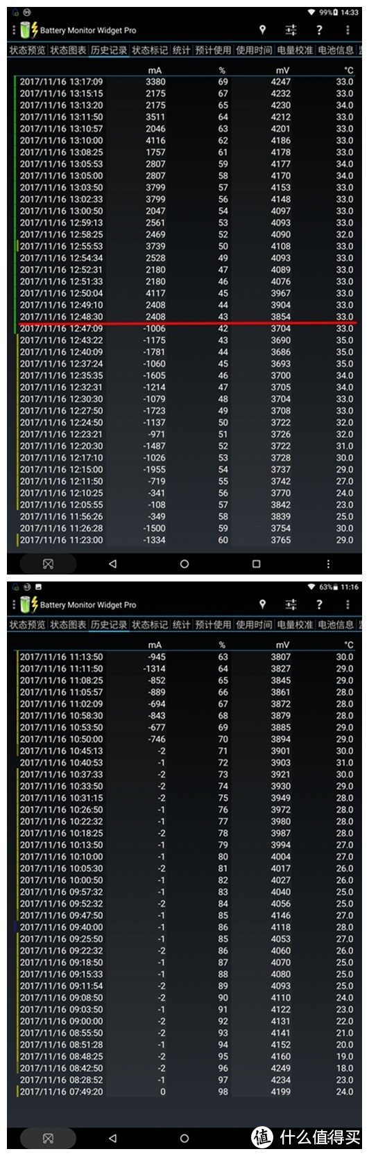 欲为专注之匠，必持精益之心——台电T8板电脑 游戏套装评测