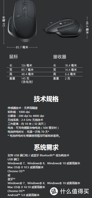 “鼠王”的再一次进化——两代罗技MX Master不完全评测