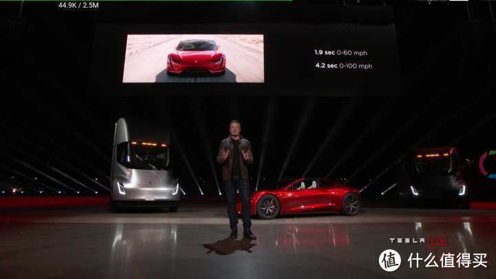 第一时间抢报 | Tesla全新产品Tesla Semi和Roadster2