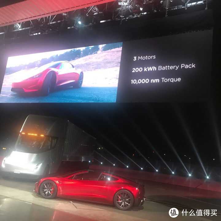 第一时间抢报 | Tesla全新产品Tesla Semi和Roadster2