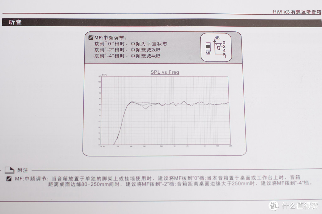 #晒单大赛#监听小音箱HiVi 惠威 X3晒单，附BOSE MINI2和C5的对比录音