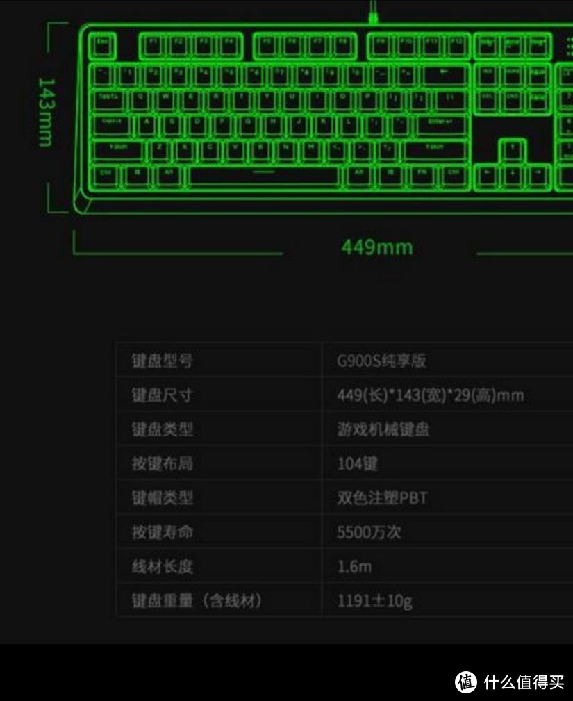 #晒单大赛#双十一剁手之二，富勒G900s纯享版开箱及拆解