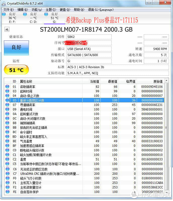 Seagate 希捷 Backup Plus 睿品 2TB USB3.0 2.5英寸 移动硬盘 开箱