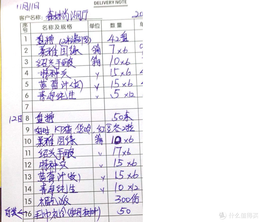 聊聊三线小城市中婚礼筹备过程 戒指 什么值得买