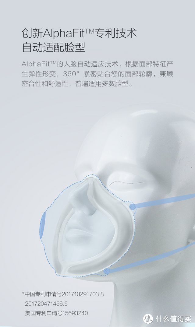 抗霾佳丽三千，我为何独宠这一款——Purely布梨空气锁口罩众测体验