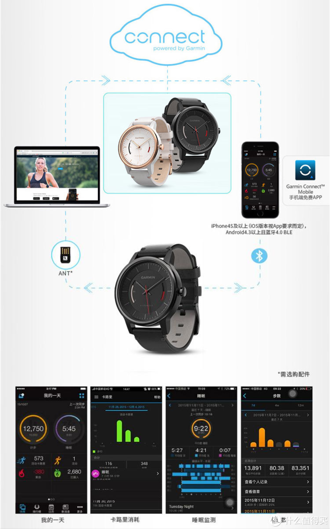 第一块智能表——GARMIN 佳明 vivomove 智能手表