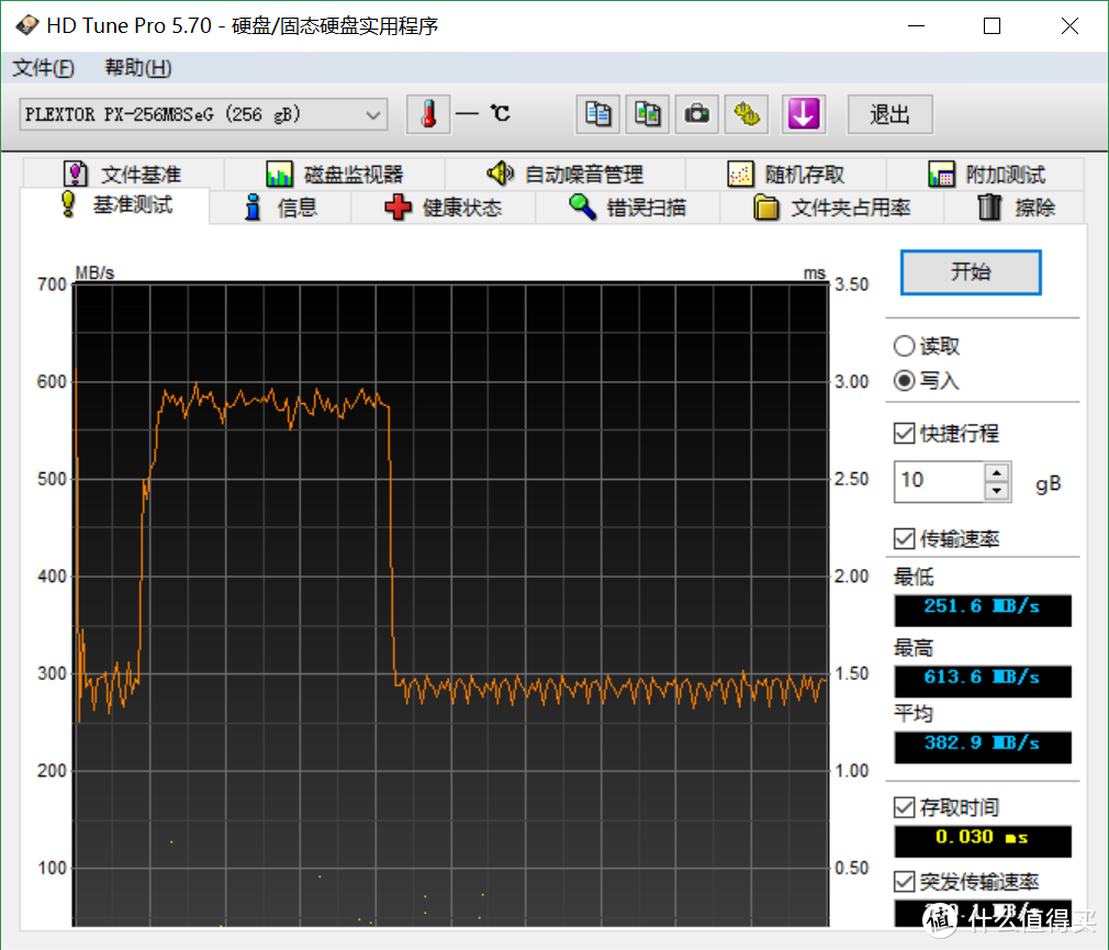 好基友基情参演！双十一后捣鼓PLEXTOR 浦科特 M8Se 256G NVMe SSD固态硬盘