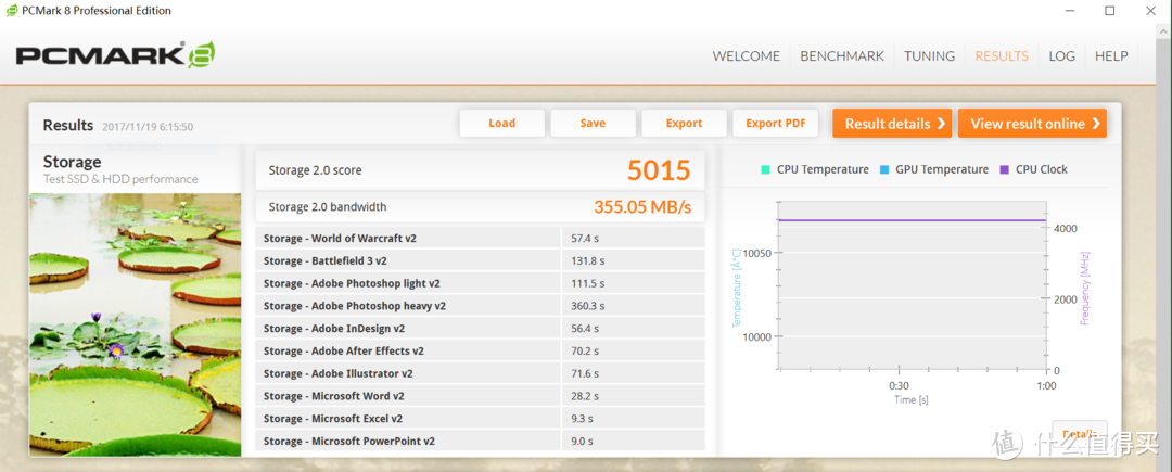 好基友基情参演！双十一后捣鼓PLEXTOR 浦科特 M8Se 256G NVMe SSD固态硬盘