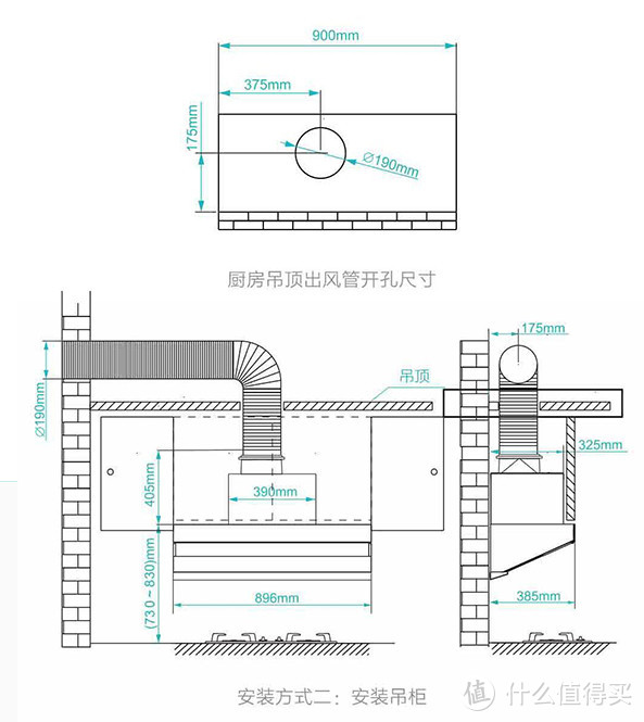 只吸油烟，不吸热能——VIOMI 云米 智能互联烟灶套装