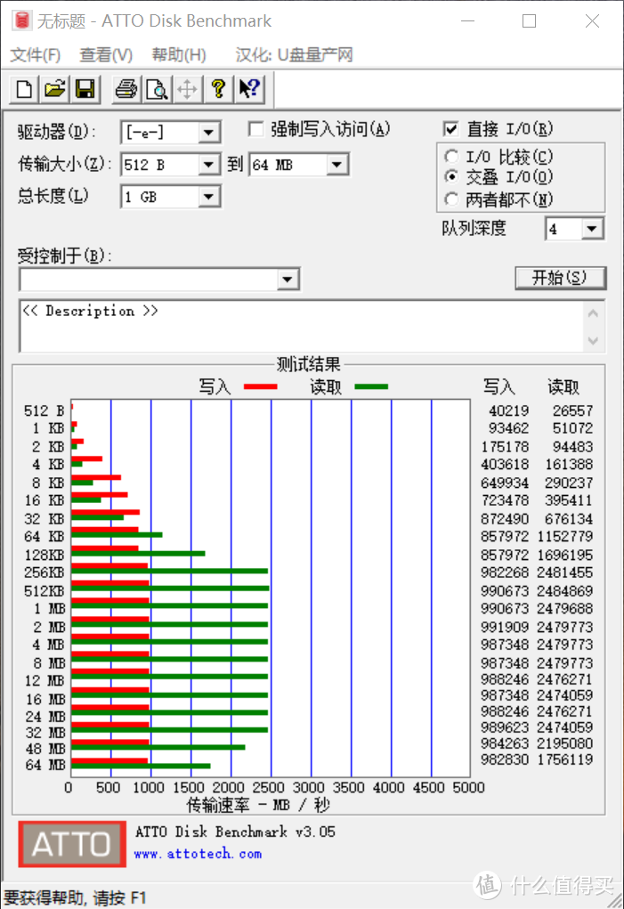 好基友基情参演！双十一后捣鼓PLEXTOR 浦科特 M8Se 256G NVMe SSD固态硬盘