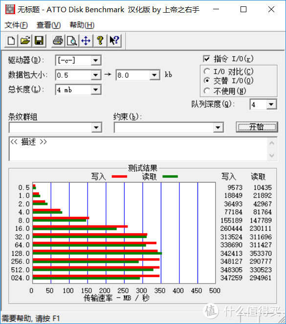 #晒单大赛#Lenovo 联想 SL700 m.2 2242 256G 固态硬盘 试用评测