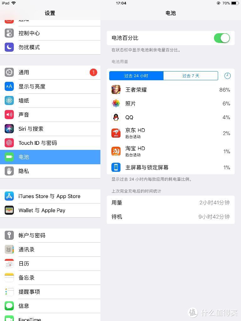 15年的iPad mini4体验到底如何？