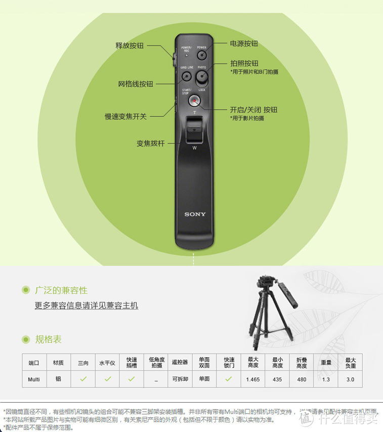 #本站首晒#都五轴防抖了还要架子干嘛？：真！信仰充值之索尼（SONY）VCT-VPR1 含遥控器三脚架