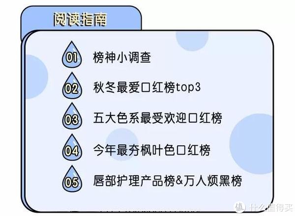 秋冬最美唇色榜丨万支口红里，它们最好看！