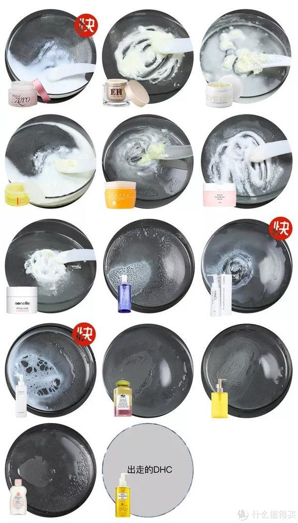 卸妆不对颜值报废，14款卸妆油/膏亲测！