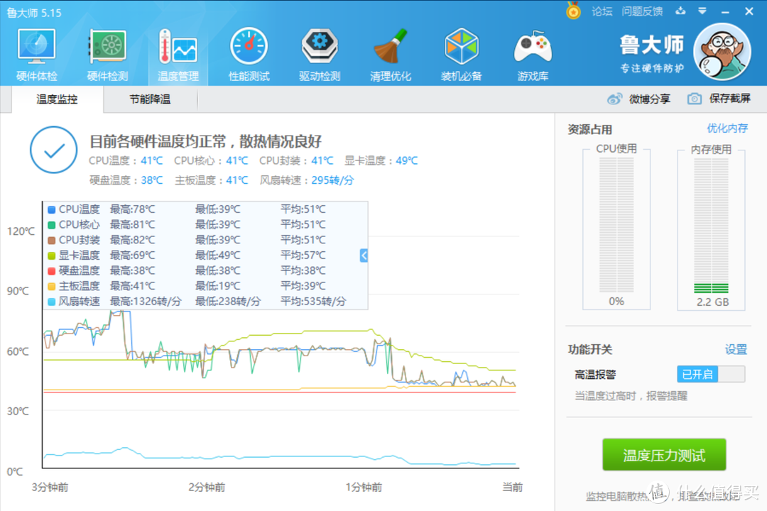 信仰充值！MSI 微星 Z370 主板 + GTX 1070 显卡 实战《刺客信条-起源》！