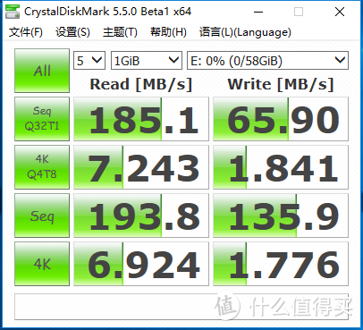 #本站首晒#并不情愿的更新换代——SanDisk 闪迪 CZ80 售后更换 CZ800