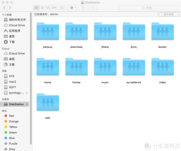 轻松打造全能私有云+媒体中心 群晖DS418play NAS使用评测