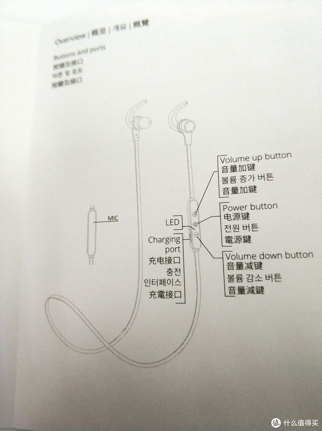 为手游而生---雷柏VM300蓝牙游戏耳机评测