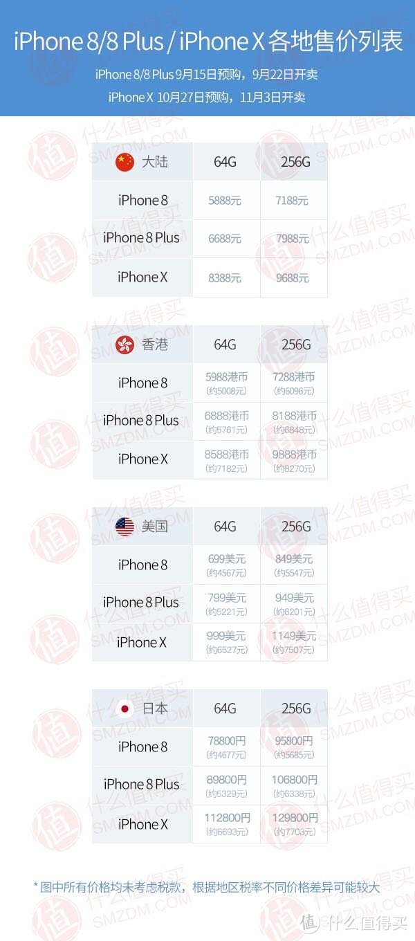 发货2-3周的Apple 苹果 iPhone X 手机还在路上？飞到日本买现货吧~