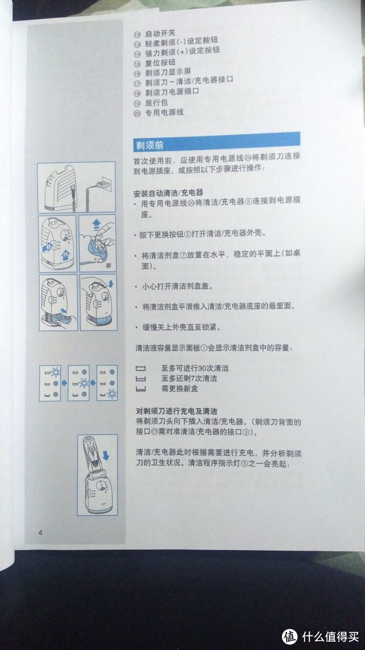 菜鸟BRAUN博朗790cc开箱加初体验