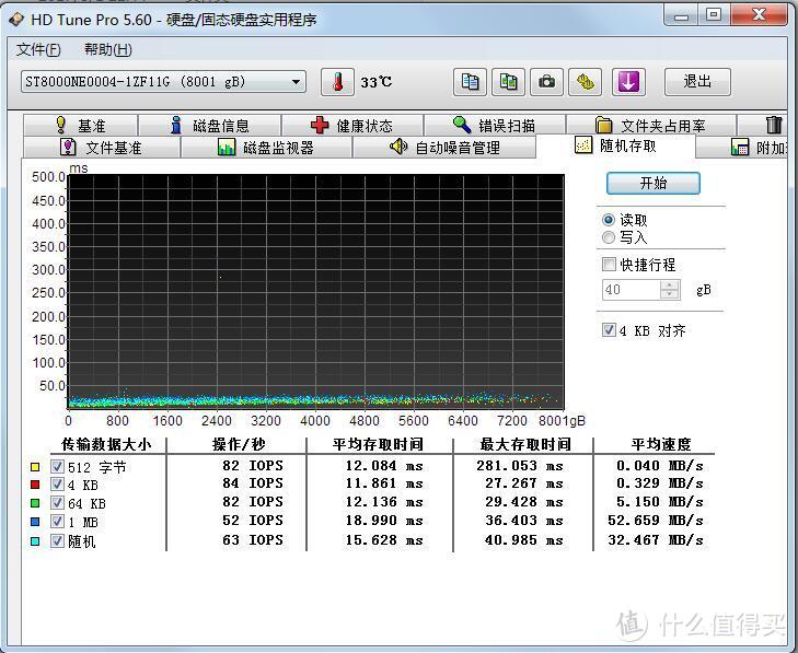 #本站首晒#狼族进化→希捷酷狼Pro硬盘 10T和8T 对比测试