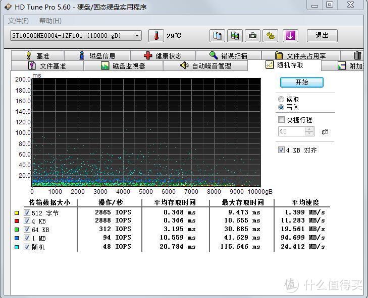 #本站首晒#狼族进化→希捷酷狼Pro硬盘 10T和8T 对比测试