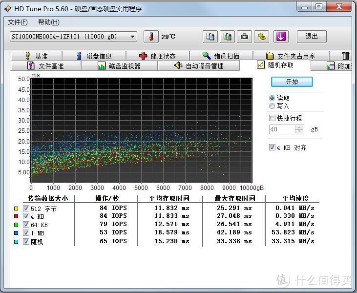 #本站首晒#狼族进化→希捷酷狼Pro硬盘 10T和8T 对比测试