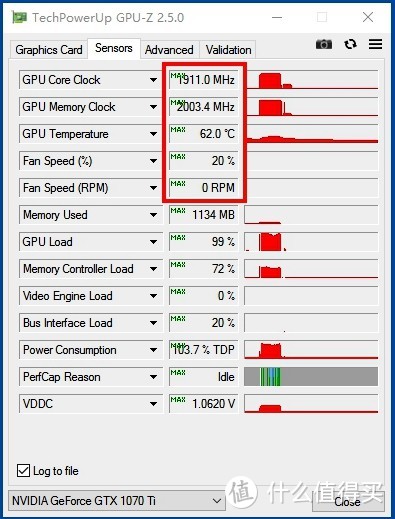 超公版GTX 1070Ti关公战秦琼—GIGABYTE 技嘉 GTX 1070Ti GAMING & ZOTAC 索泰 GTX 1070Ti 至尊PLUS 显卡 开箱及详细对比测试