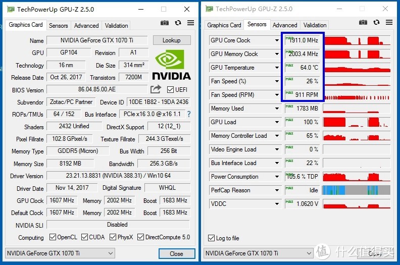 超公版GTX 1070Ti关公战秦琼—GIGABYTE 技嘉 GTX 1070Ti GAMING & ZOTAC 索泰 GTX 1070Ti 至尊PLUS 显卡 开箱及详细对比测试