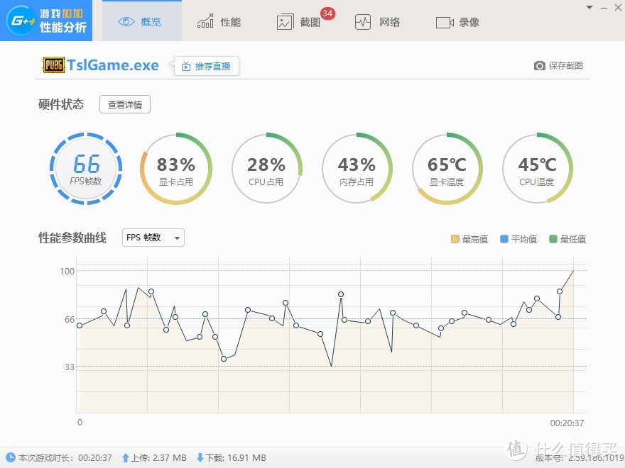 神秘加成？ZOTAC 索泰 GTX1070Ti 吃鸡定制版 显卡 开箱