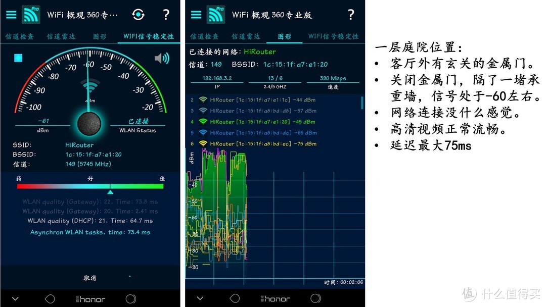 一楼庭院信号