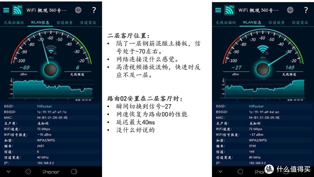 二楼客厅信号