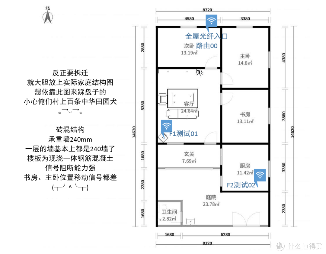 自建房一层结构示意