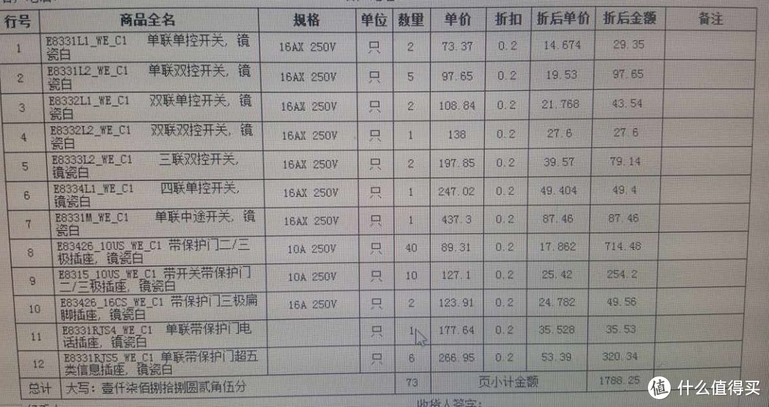 装修省钱经验，新人一定要看的讲价招数