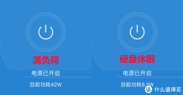 轻松打造全能私有云+媒体中心 群晖DS418play NAS使用评测