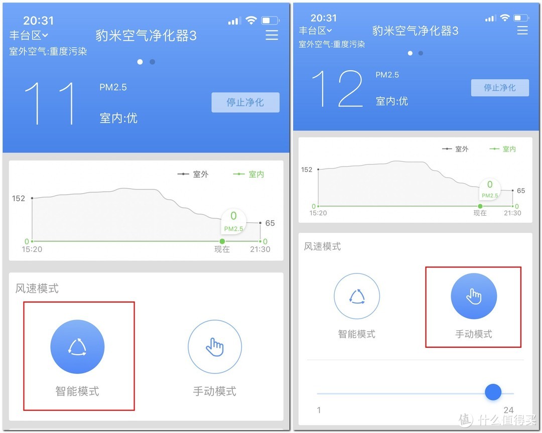 与你我“吸吸”相关：豹米空气净化器B70 对比 LIFAair LA500V空净机器人