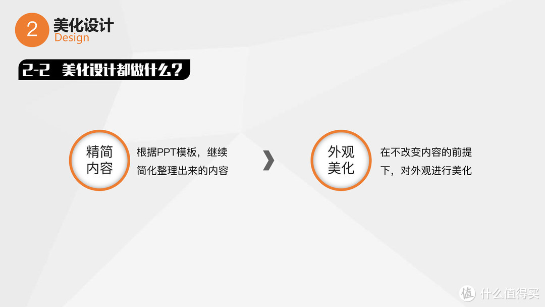 年终PPT不知道怎么办？PPT制作超级干货分享！