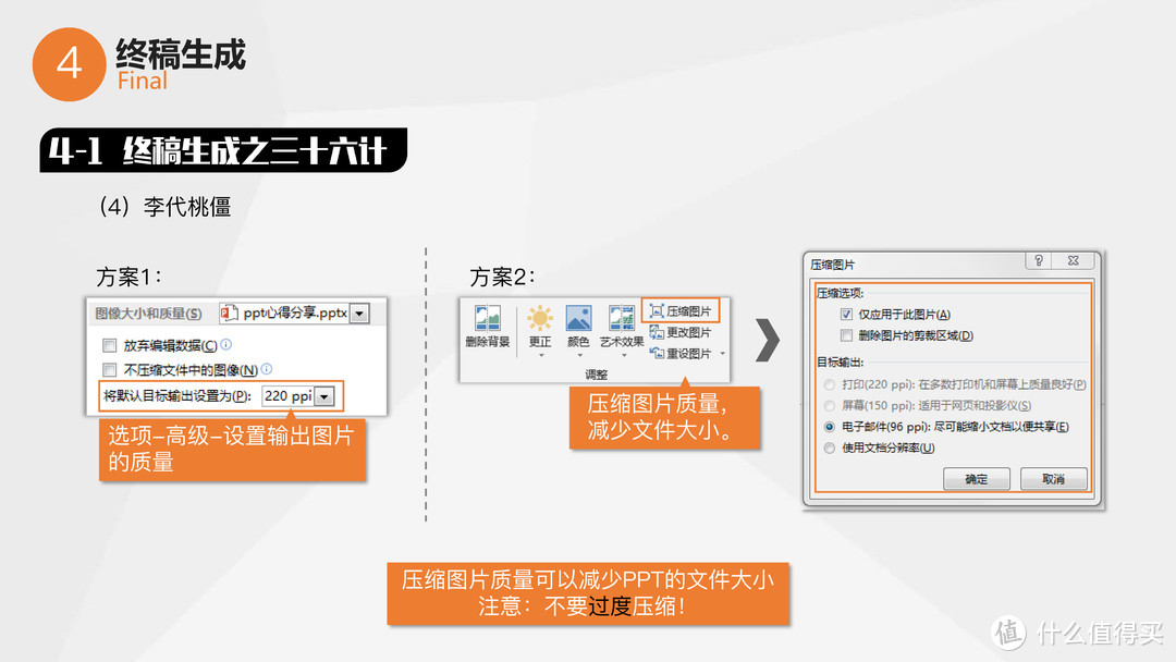 年终PPT不知道怎么办？PPT制作超级干货分享！