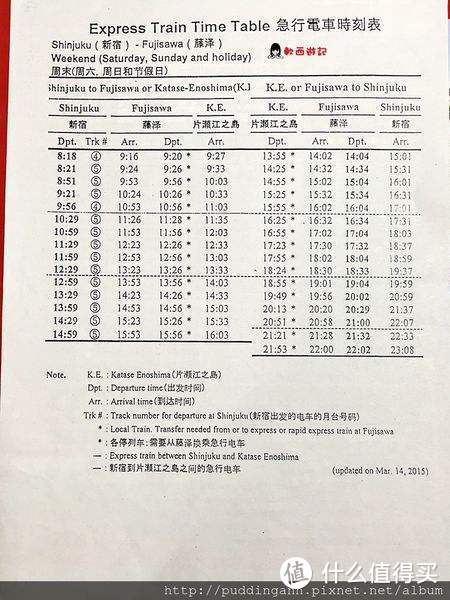 六刷日本,告诉一些的攻略里不会有的东西。