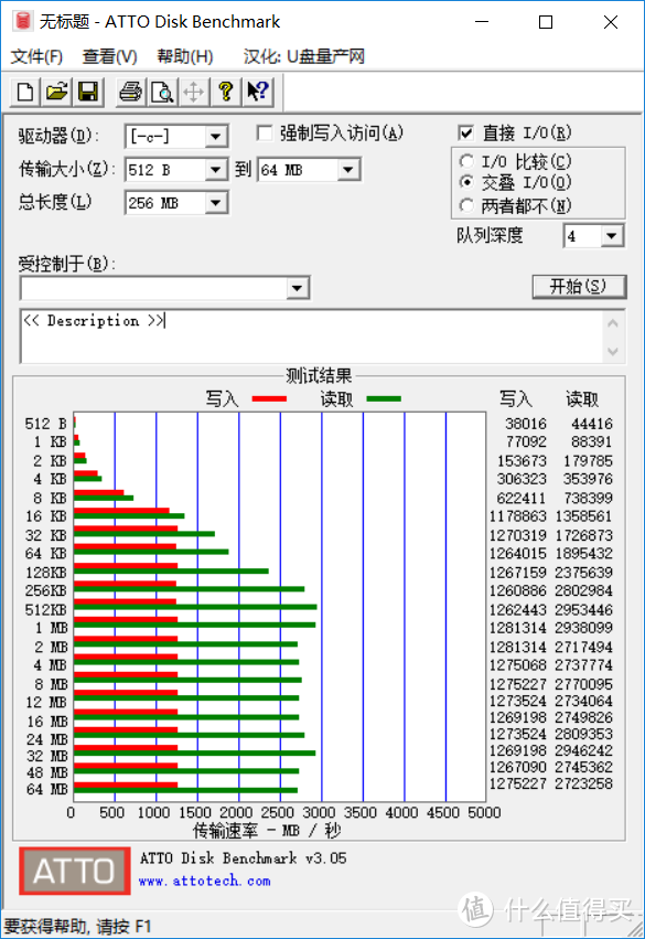 #晒单大赛#小米笔记本Pro（顶配版）体验全解：商务&娱乐