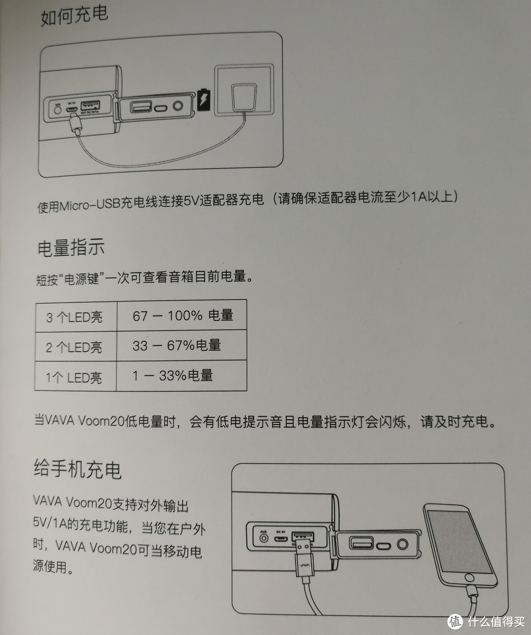 宠爱你的耳朵——VAVA Voom20便携蓝牙音箱评测