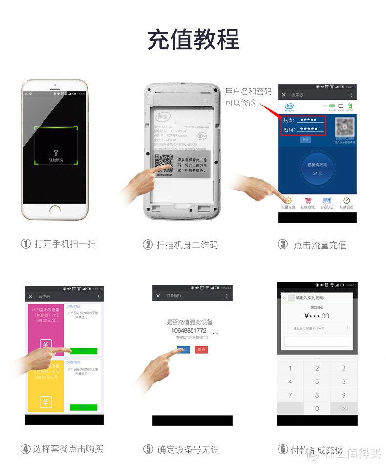 术业有专攻、商旅好伙伴：善领MiFi Plus 随身wifi无线路由试用体验