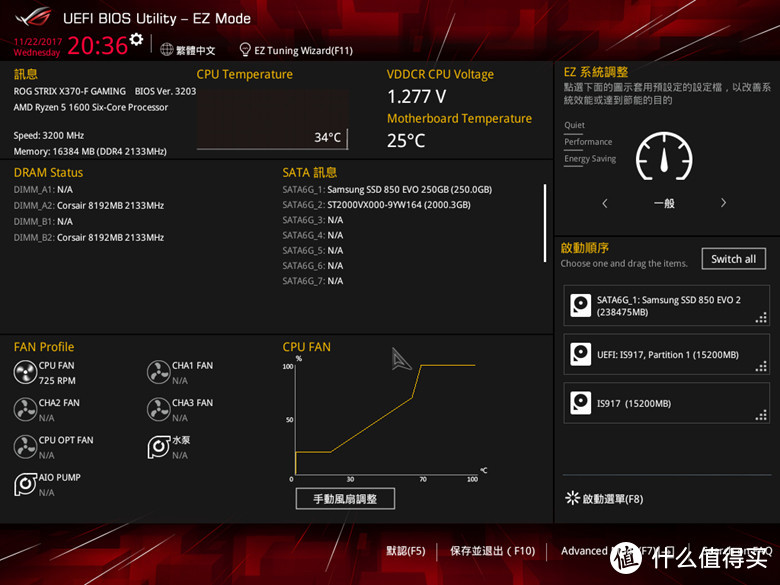 #本站首晒#轻松“吃鸡”的声波雷达主板—— 华硕 ASUS ROG STRIX X370-F GAMING 主板开箱简评