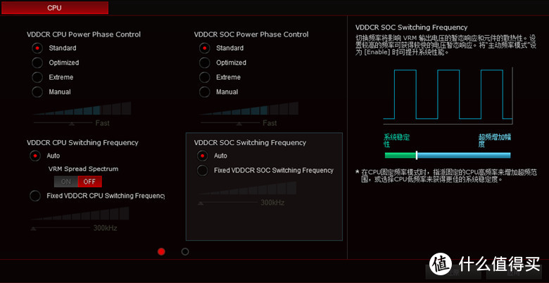 #本站首晒#轻松“吃鸡”的声波雷达主板—— 华硕 ASUS ROG STRIX X370-F GAMING 主板开箱简评