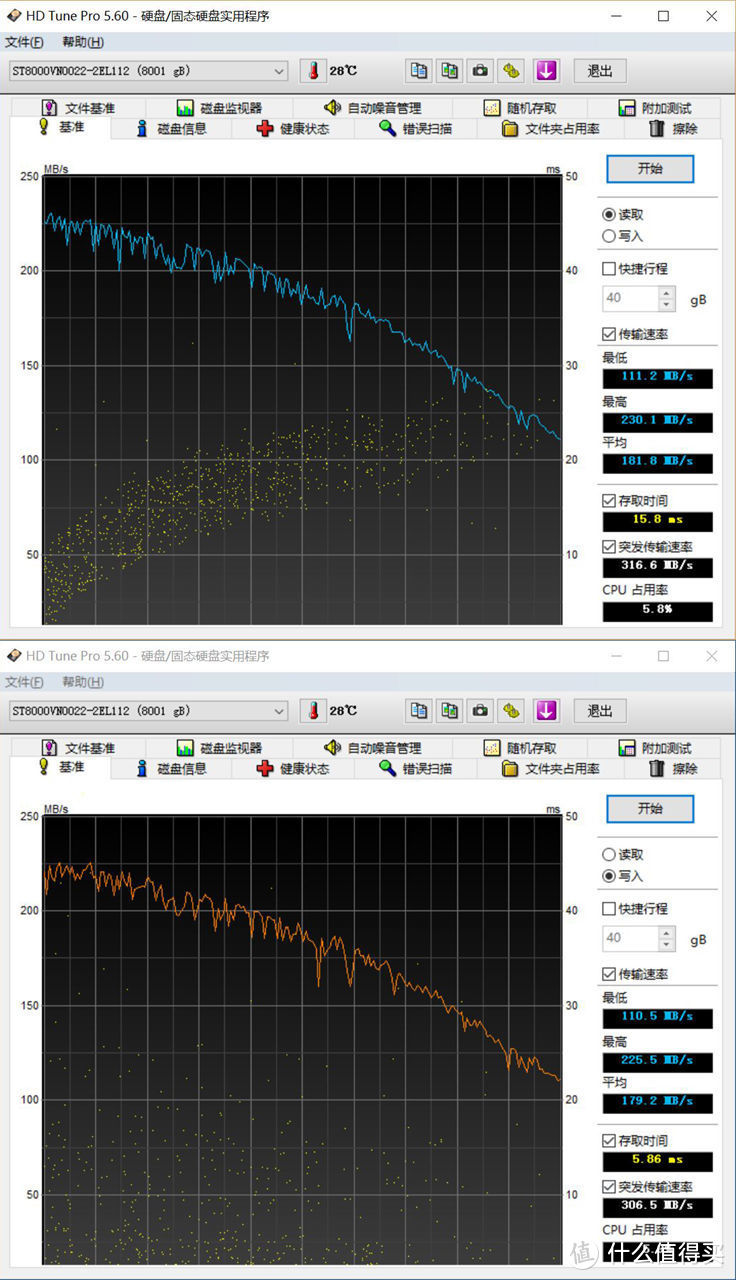 科技服务生活，群晖DS418 Play NAS网络存储服务器+希捷酷狼8TBX2硬盘打造家庭智能云数据中心