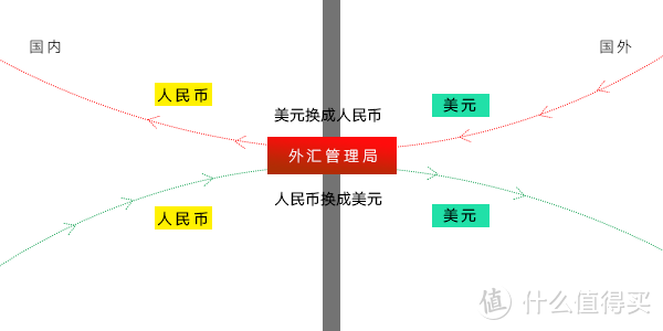 2018年买房 什么地方值得买